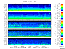 T2007333_2_5KHZ_WFB thumbnail Spectrogram