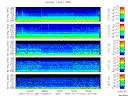 T2007351_2_5KHZ_WFB thumbnail Spectrogram
