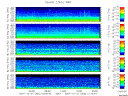 T2007355_2_5KHZ_WFB thumbnail Spectrogram