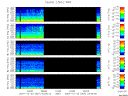 T2007357_2_5KHZ_WFB thumbnail Spectrogram