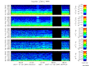 T2007364_2_5KHZ_WFB thumbnail Spectrogram