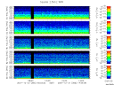 T2007365_2_5KHZ_WFB thumbnail Spectrogram