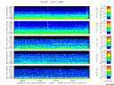 T2008001_2_5KHZ_WFB thumbnail Spectrogram