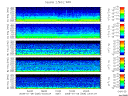 T2008006_2_5KHZ_WFB thumbnail Spectrogram
