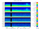 T2008009_2_5KHZ_WFB thumbnail Spectrogram