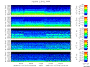 T2008013_2_5KHZ_WFB thumbnail Spectrogram