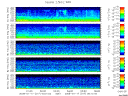 T2008017_2_5KHZ_WFB thumbnail Spectrogram