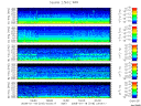 T2008018_2_5KHZ_WFB thumbnail Spectrogram