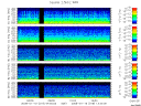 T2008019_2_5KHZ_WFB thumbnail Spectrogram
