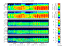 T2008026_25HZ_WFB thumbnail Spectrogram