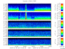 T2008037_2_5KHZ_WFB thumbnail Spectrogram