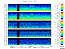 T2008043_2_5KHZ_WFB thumbnail Spectrogram
