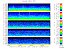 T2008046_2_5KHZ_WFB thumbnail Spectrogram