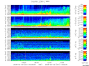 T2008051_2_5KHZ_WFB thumbnail Spectrogram