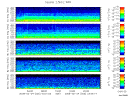 T2008055_2_5KHZ_WFB thumbnail Spectrogram