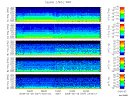 T2008057_2_5KHZ_WFB thumbnail Spectrogram