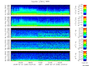 T2008058_2_5KHZ_WFB thumbnail Spectrogram