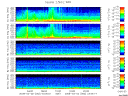 T2008062_2_5KHZ_WFB thumbnail Spectrogram