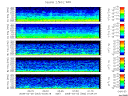 T2008063_2_5KHZ_WFB thumbnail Spectrogram