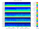 T2008068_2_5KHZ_WFB thumbnail Spectrogram