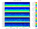 T2008077_2_5KHZ_WFB thumbnail Spectrogram