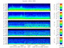T2008080_2_5KHZ_WFB thumbnail Spectrogram