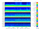 T2008081_2_5KHZ_WFB thumbnail Spectrogram