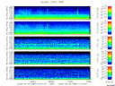 T2008086_2_5KHZ_WFB thumbnail Spectrogram