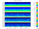 T2008087_2_5KHZ_WFB thumbnail Spectrogram