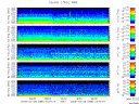 T2008088_2_5KHZ_WFB thumbnail Spectrogram
