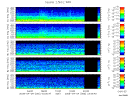 T2008095_2_5KHZ_WFB thumbnail Spectrogram