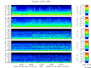 T2008097_2_5KHZ_WFB thumbnail Spectrogram