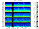 T2008098_2_5KHZ_WFB thumbnail Spectrogram