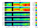 T2008101_25HZ_WFB thumbnail Spectrogram