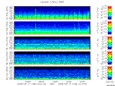 T2008108_2_5KHZ_WFB thumbnail Spectrogram