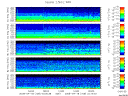 T2008109_2_5KHZ_WFB thumbnail Spectrogram