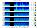T2008110_2_5KHZ_WFB thumbnail Spectrogram