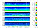 T2008115_2_5KHZ_WFB thumbnail Spectrogram