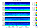 T2008117_2_5KHZ_WFB thumbnail Spectrogram