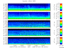 T2008119_2_5KHZ_WFB thumbnail Spectrogram