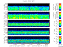 T2008124_25HZ_WFB thumbnail Spectrogram