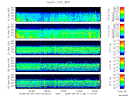 T2008125_25HZ_WFB thumbnail Spectrogram