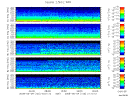 T2008125_2_5KHZ_WFB thumbnail Spectrogram