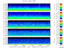 T2008128_2_5KHZ_WFB thumbnail Spectrogram
