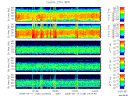 T2008138_25HZ_WFB thumbnail Spectrogram