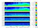 T2008138_2_5KHZ_WFB thumbnail Spectrogram