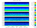 T2008142_2_5KHZ_WFB thumbnail Spectrogram