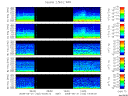 T2008152_2_5KHZ_WFB thumbnail Spectrogram