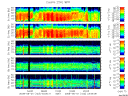 T2008153_25HZ_WFB thumbnail Spectrogram