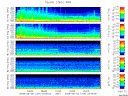 T2008154_2_5KHZ_WFB thumbnail Spectrogram